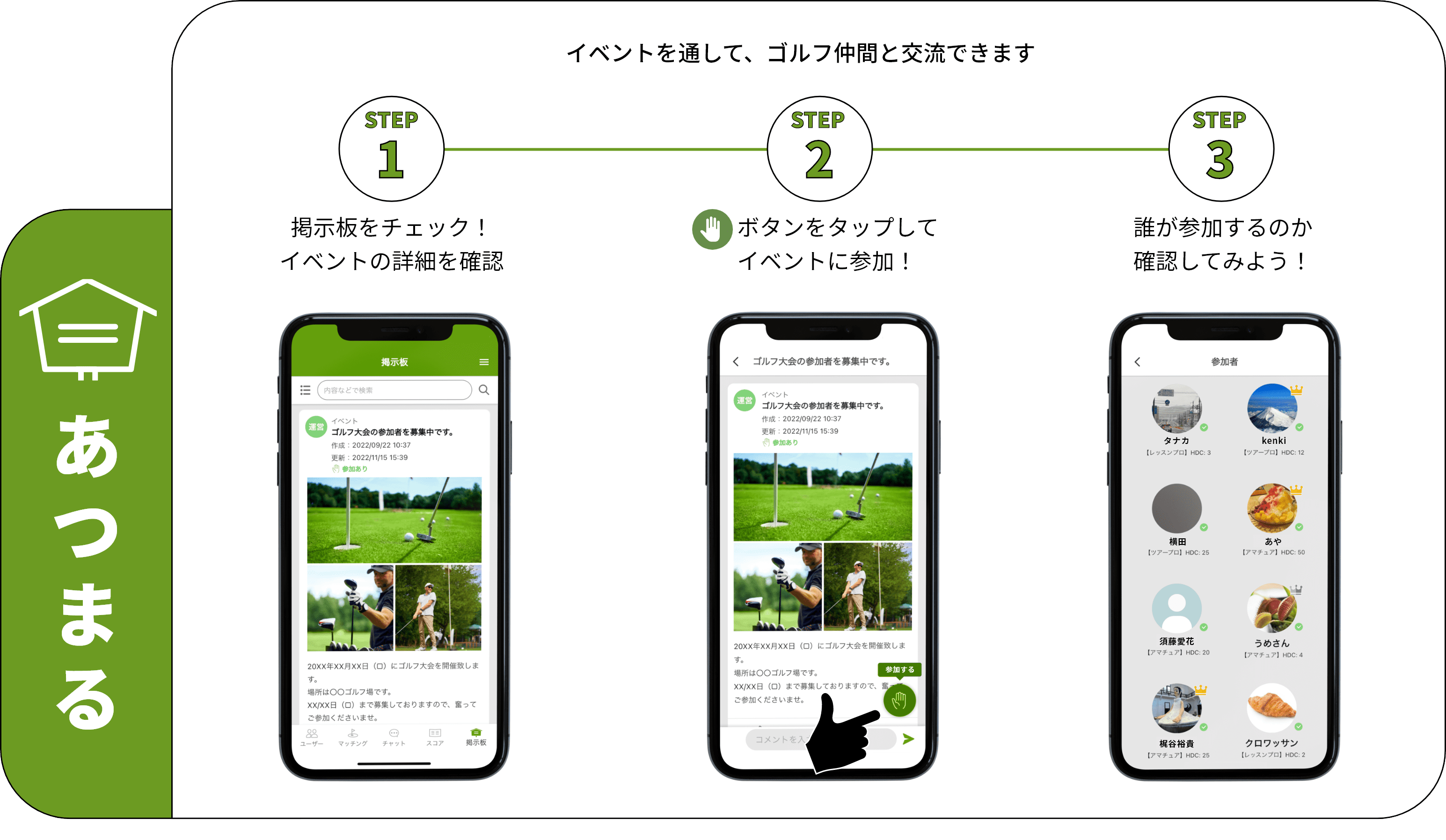 集まる方法